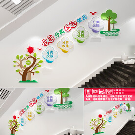 垃圾分类楼道文化墙