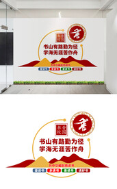 阅览室读书文化墙设计