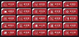 门牌