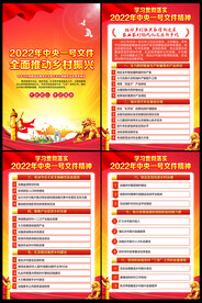 2022年中央一号文件