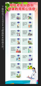 预防老年人跌倒健康教育核心信息