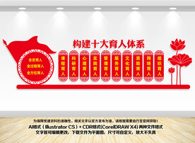 校园育人文化墙