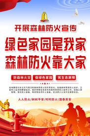 森林防火宣传海报