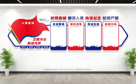 公安局警营文化墙