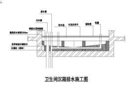 卫生间沉箱排水施工图