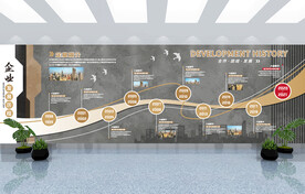 企业文化墙 发展历程