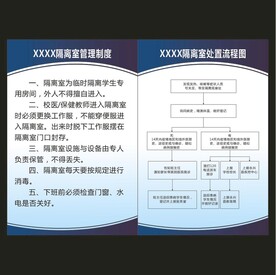 隔离室制度