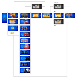 汽车h5小程序找不同互动游戏