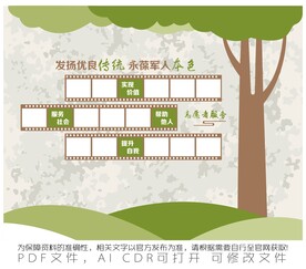 发扬优良传统 永葆军人本色