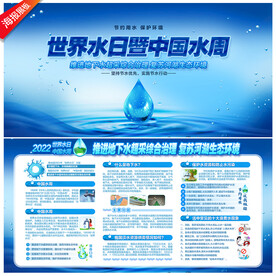 世界水日