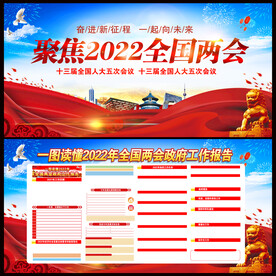 政府工作报告