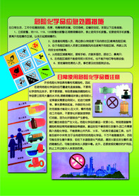 危险化学品安全知识2背面