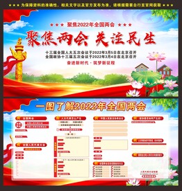 两会宣传栏