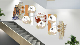 校园儒家文化墙