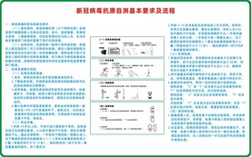 新冠病毒抗原自测基本要求及流程