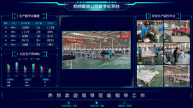 DATA数字化大屏界面UI设计