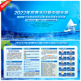 中国水周展板