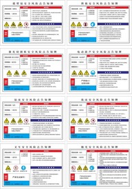 钻床铣床叉车烘箱安全风险告知牌