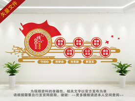 核心价值观文化墙