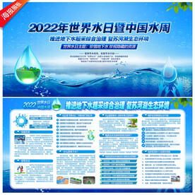 中国水周