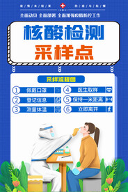 核酸检测采样点海报