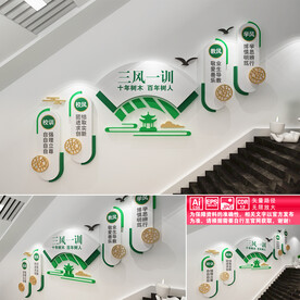 三风一训楼道文化墙