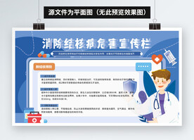 消除结核病危害宣传栏