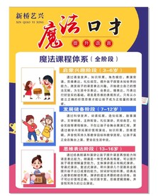 魔法口才培训图片