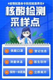 核酸检测采样流程