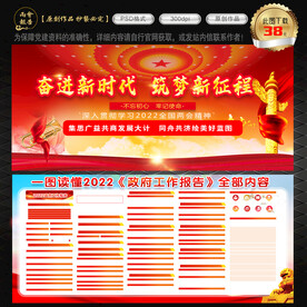 两会政府工作报告