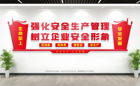 企业安全生产文化墙