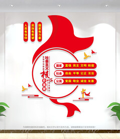 社会主义核心价值观文化墙