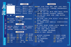 歌单设计