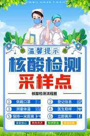 核酸检测指示牌
