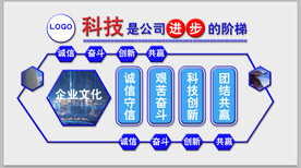 企业科技文化墙
