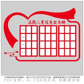 退役人员信息公示牌