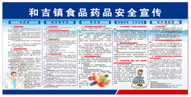 食品药品安全宣传栏