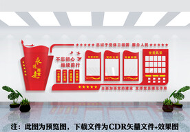 党建文化墙模范党员