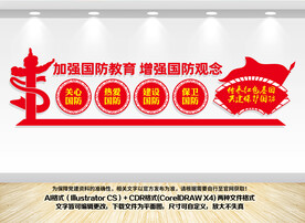 国防教育文化墙