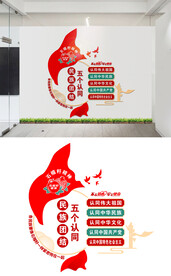 民族团结文化墙设计