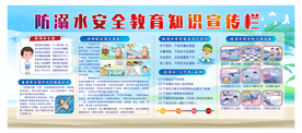 防溺水安全宣传栏