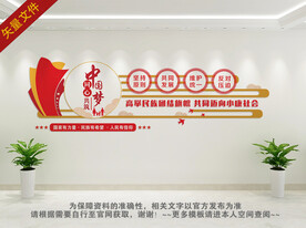 民族团结文化墙