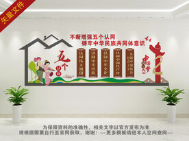 民族团结背景墙