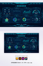 大数据可视化智慧园区科技感大屏