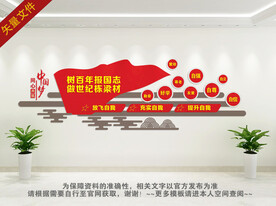 校园励志文化墙