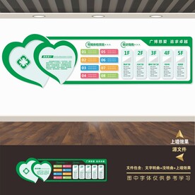 医院形象墙