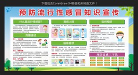 预防流行性感冒知识宣传