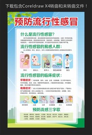 预防流行性感冒