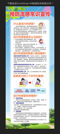 预防流感常识宣传展架