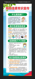 预防流感常识宣传